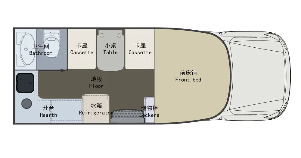 一輛優秀的房車應該具備哪些基因？看這里!