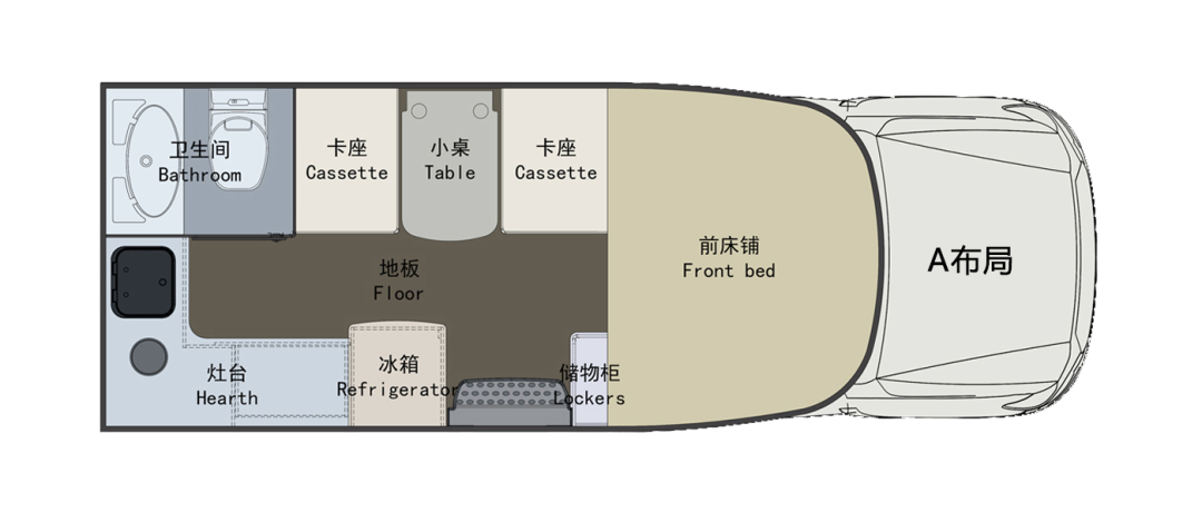 什么時候你最想擁有一臺房車？